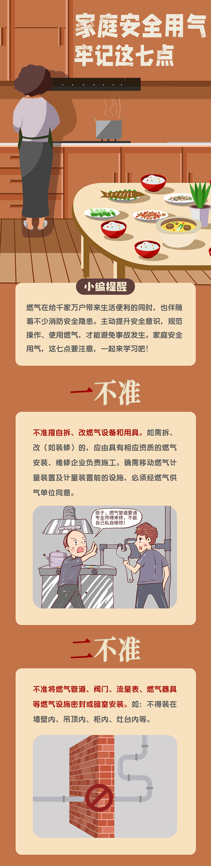 【安全常识】家庭安全用气,牢记七个“不准”!如果燃气泄漏,应该这么做! 【安全常识】家庭安全用气,牢记七个“不准”!如果燃气泄漏,应该这么做!