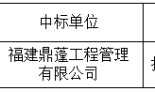 三明中燃2025-2026年度项目招标代理机构比选中标公告