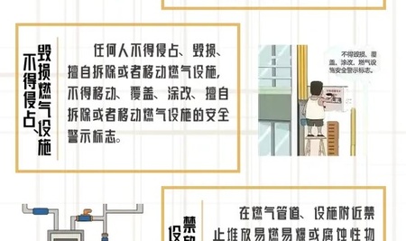 燃气使用安全提示