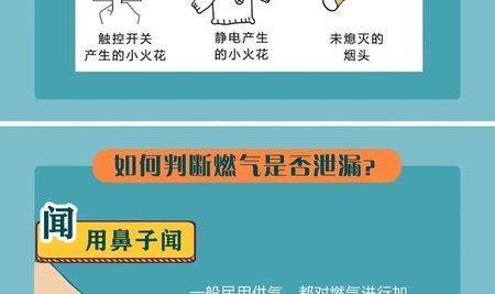 必知燃气安全知识！