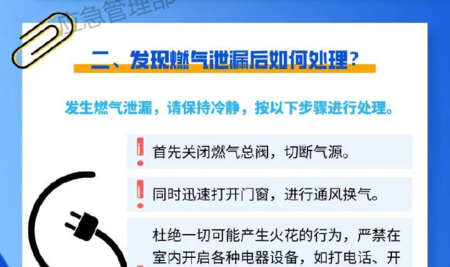 应急科普｜图说：如何安全使用燃气