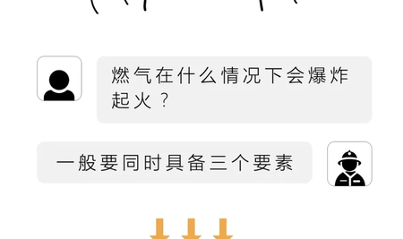 【应急科普】燃气安全使用攻略